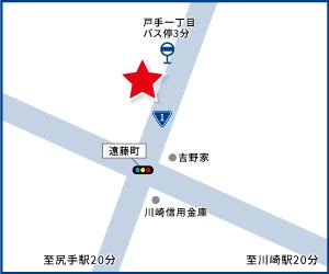 ハウスドゥ  川崎遠藤町の周辺地図