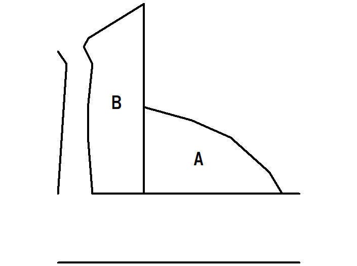 分譲区画マップ