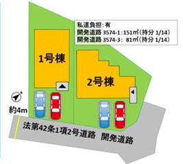 分譲区画マップ