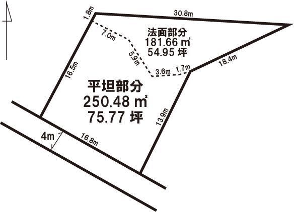 栃木県那須烏山市大金の土地(250万円)[1442037]の不動産・住宅の物件 