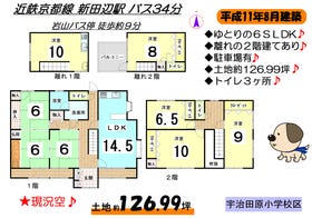 綴喜郡宇治田原町大字岩山小字長山
