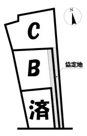 概観画像