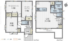 江戸川区東小岩１丁目