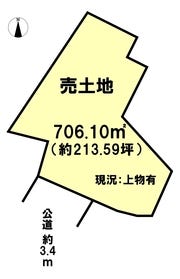 和歌山市中之島