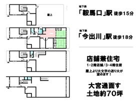 京都市上京区大宮通寺之内上る前之町