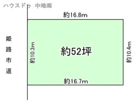 概観画像