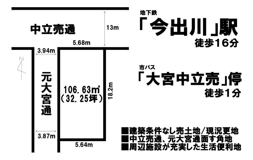 【区画図】
地下鉄「今出川」駅　徒歩１６分
市バス「大宮中立売」停　徒歩１分
建築条件なし/現況更地/中立売通面す/北西角地
近隣施設の多い生活便利地