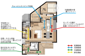 間取画像