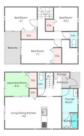 駿東郡長泉町下長窪