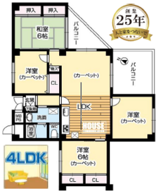 吹田市千里山竹園１丁目