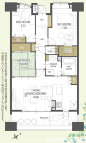 新潟市中央区関屋大川前１丁目