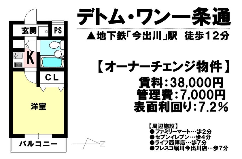 【間取り】
地下鉄「今出川」駅　徒歩１２分
オーナーチェンジ物件/現在賃貸中
表面利回り：7.2％