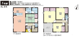 島尻郡八重瀬町字港川