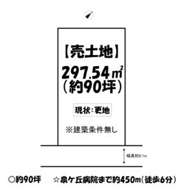 敦賀市泉ケ丘町