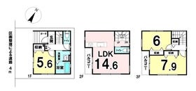 八潮市大字古新田