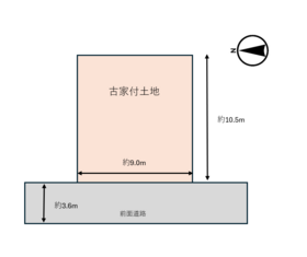 大阪市城東区鴫野東３丁目