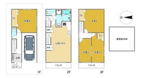 大阪市住之江区粉浜西２丁目