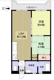 吹田市千里山西６丁目