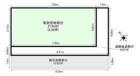 江戸川区平井５丁目