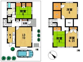 新潟市西区五十嵐東２丁目