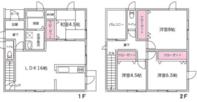 間取画像