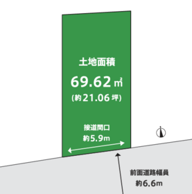 摂津市鳥飼西４丁目