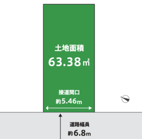 摂津市鳥飼下２丁目