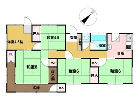 小山市扶桑１丁目