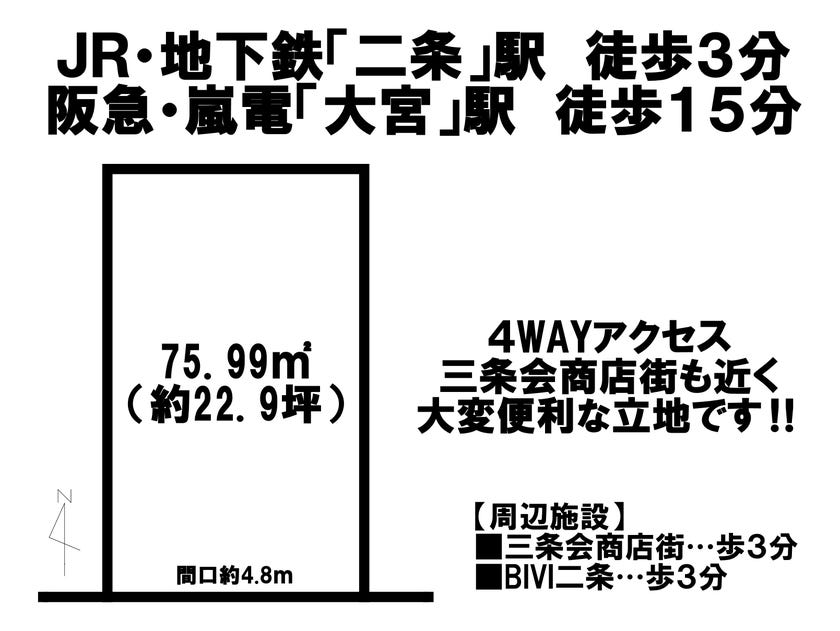 【区画図】
ＪＲ・地下鉄「二条」駅　徒歩３分
阪急・嵐電「大宮」駅　徒歩１５分
４ＷＡＹアクセス/三条会商店街近く便利