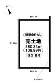 名古屋市熱田区切戸町１丁目