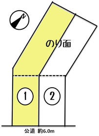 概観画像