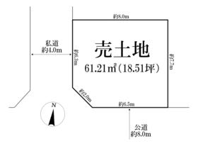 松戸市古ケ崎１丁目