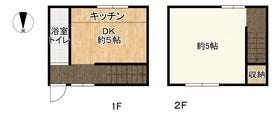 足立区弘道１丁目