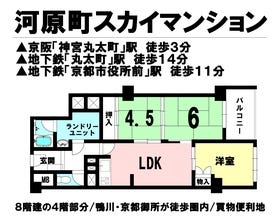 京都市上京区中町通丸太町下る駒之町