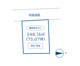 安曇野市穂高柏原