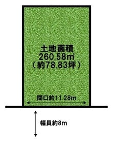 大阪市阿倍野区美章園３丁目