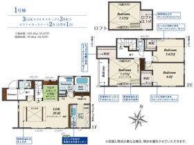 駿東郡長泉町下長窪