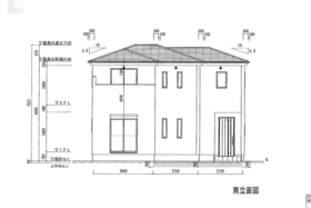 概観画像