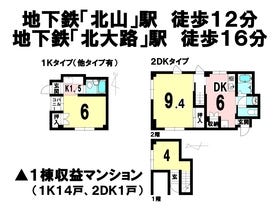 京都市北区上賀茂蝉ケ垣内町