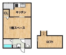 大阪市阿倍野区阪南町３丁目