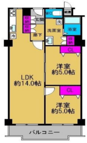 大阪市平野区平野宮町１丁目