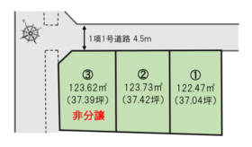 相模原市中央区宮下本町１丁目