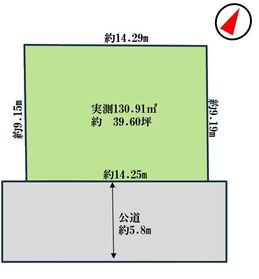 世田谷区経堂５丁目