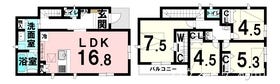 駿東郡長泉町下長窪