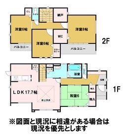 小山市大字横倉新田