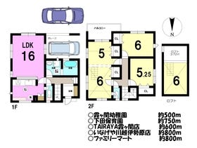 川越市霞ケ関北４丁目