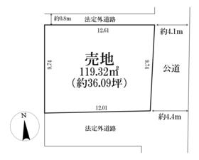 概観画像