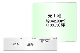 豊中市新千里北町２丁目