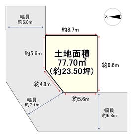 枚方市養父元町