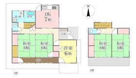 佐野市犬伏下町